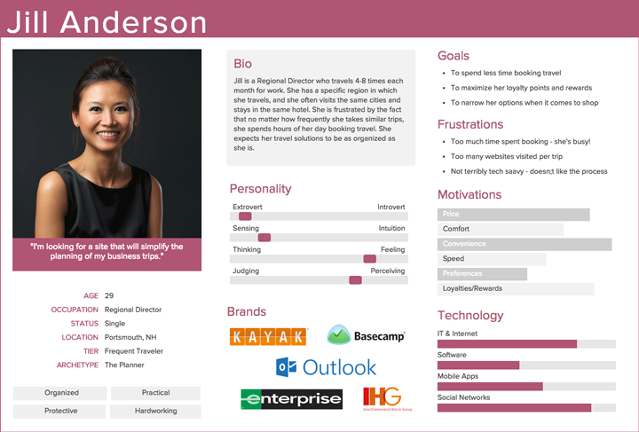sample user persona featured on Xtensio