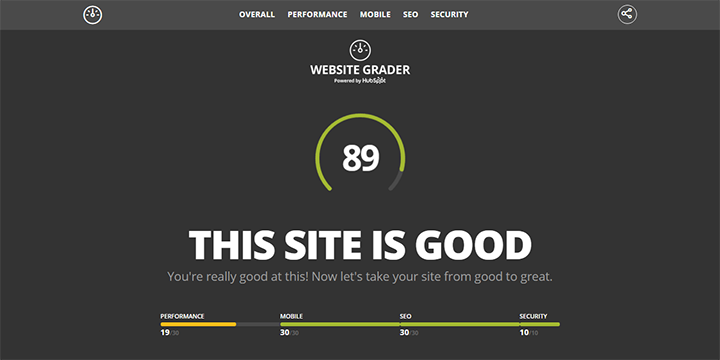 Website Grader